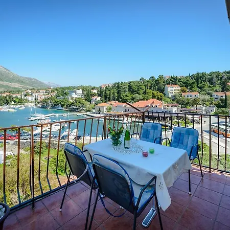 Guest house & Mihajica