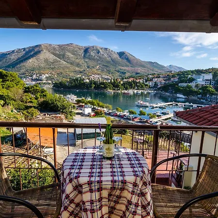 Guest house & Mihajica 3*