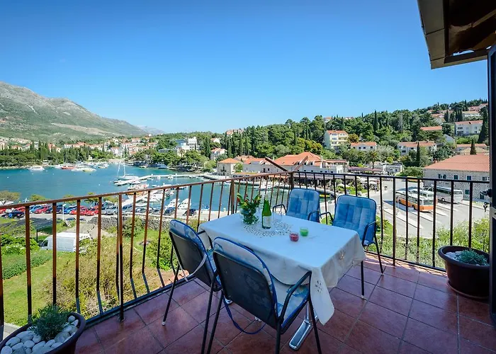 Affittacamere & Mihajica